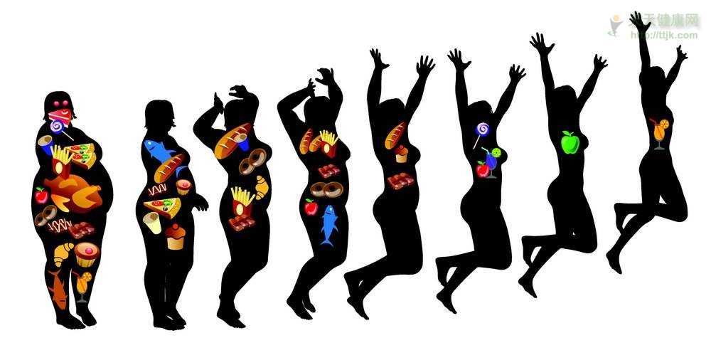 減肥飲食 減肥期要遵循的飲食原則